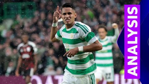 Camilo Duran celebrates after scoring for Celtic