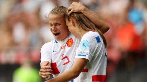 Leuchter scores for Netherlands
