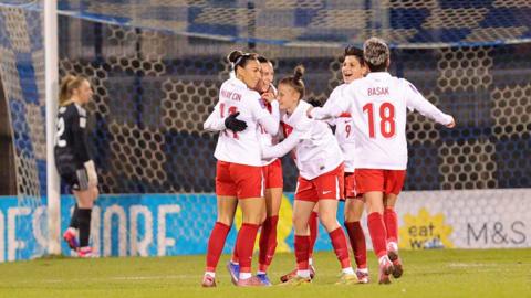Turkey celebrating their goal