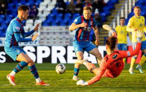 Inverness CT against Raith Rovers