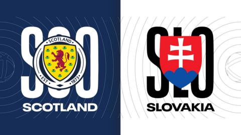 Scotland v Slovakia