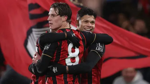 West Ham v Sunderland