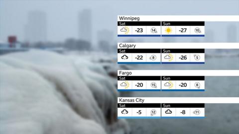 BBC Weather graphic showing very low temperatures across North America