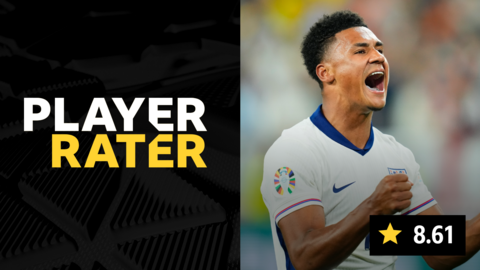 Player rater graphic with a picture of Ollie Watkins