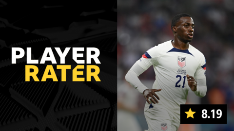 Player rater graphic - Tim Weah 8.19