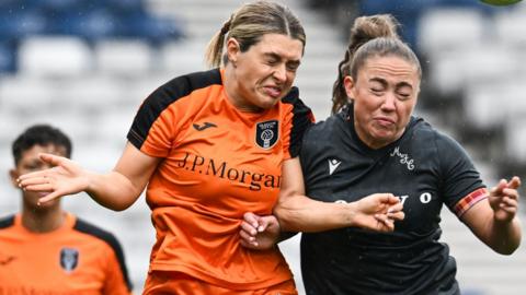 Glasgow City v Motherwell