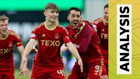 Aberdeen's Fletcher Boyd celebrates