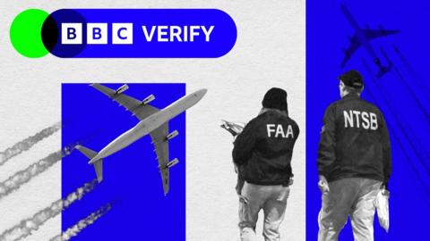 A design image shows to US air crash investigators walking on a blue background. Two jets can be seen flying, and the BBC Verify logo is in the top corner. 