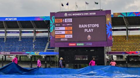 Covers on at the R Premadasa Stadium in Colombo