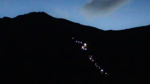 People on Blencathra