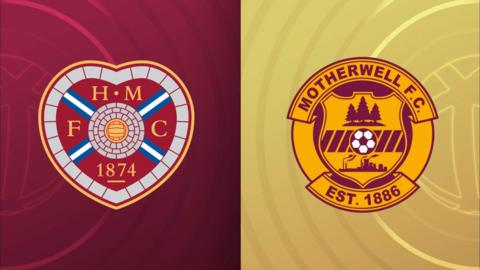 Hearts and Motherwell badges