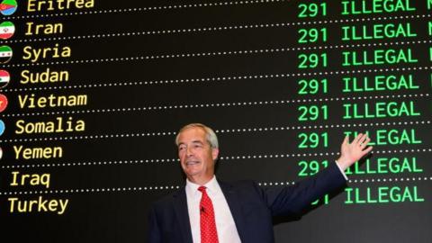 Nigel Farage stands in front of a board produced by Reform UK at a press conference about the party's immigration policy. He is gesturing to the bright slogans behind him, which countries including Afghanistan and Eritrea, and the words Illegal Migrants Boarding in neon green letters.