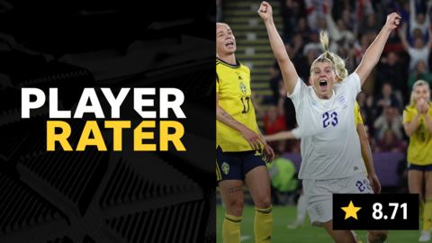 Player rater