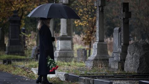 Stock photo of a lady bringing roses to a grave in a cemetery. She is wearing all black, has long blonde hair and is holding a large black umbrella above her head. 