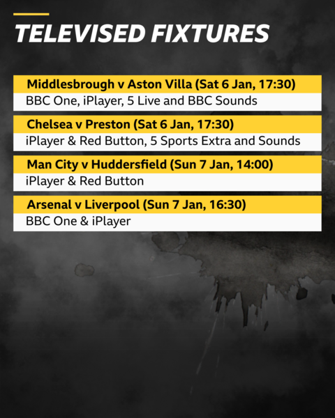 FA Cup third round fixtures being covered live on the BBC: Middlesbrough v Ast