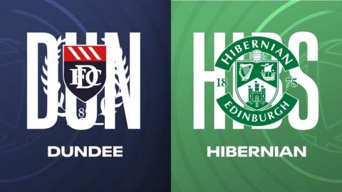 Dundee and Hibernian badges