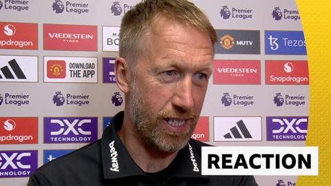 Graham Potter