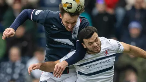 Falkirk v Raith