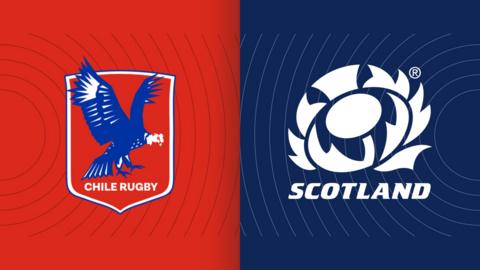 Chile v Scotland