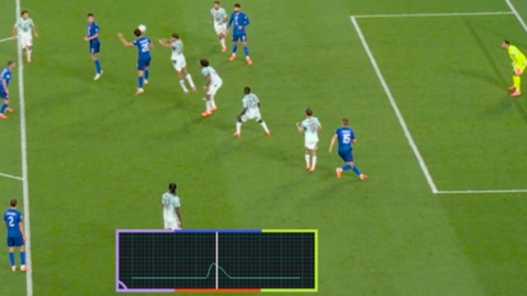 Image of Croatia's disallowed goal against Portugal