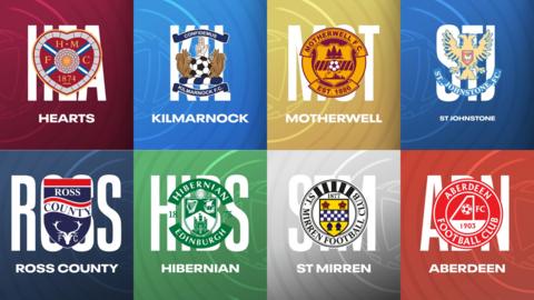 Scottish Premiership badges