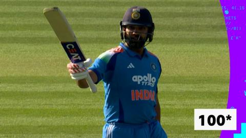 Rohit Sharma