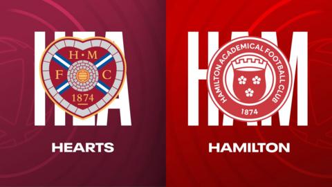 Hearts and Aberdeen badges