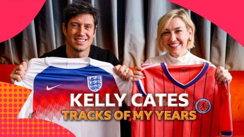 Tracks Of My Years

