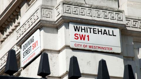 Whitehall sign