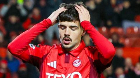 Aberdeen's Milanovic