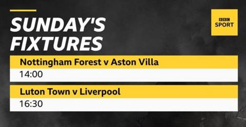 Nottingham Forest v Aston Villa, Luton Town v Liverpool