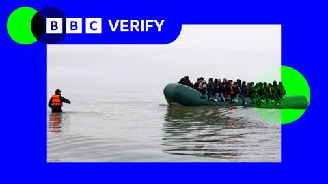 Migrants board a dinghy and prepare to enter the English Channel to sail to the UK from France 