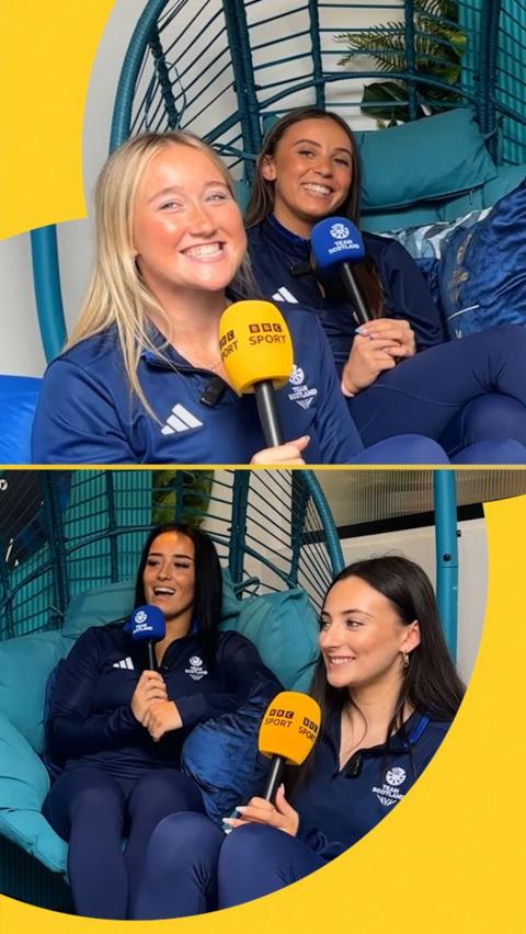 Scotland gymnasts