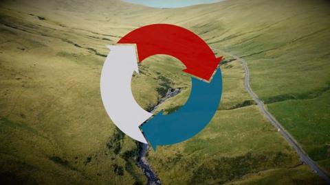 A circular economy symbol against a Welsh landscape background