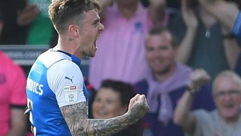 Sammie Szmodics