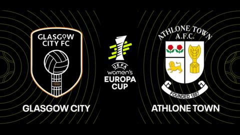 Glasgow City v Athlone Town