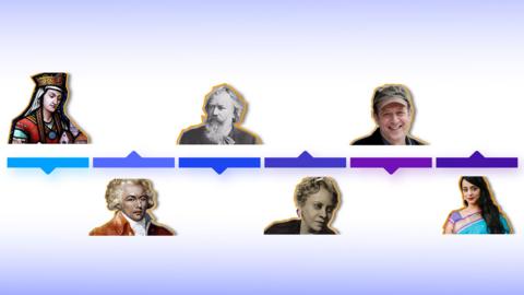 timeline of composers