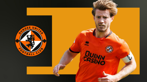 Ross Docherty