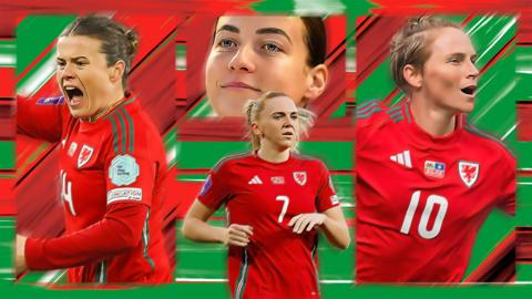 A graphic showing Angharad James, Ceri Holland, Hayley Ladd, Jess Fishlock