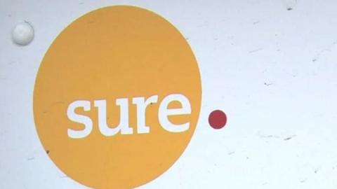 A large yellow circle with the words 'Sure' written inside it in white writing. There is a smaller red circle on the left and a white circle at the top right. It is on a blank white wall. 