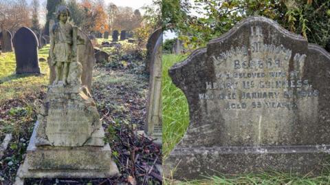 Graves of two US Civil War veterans