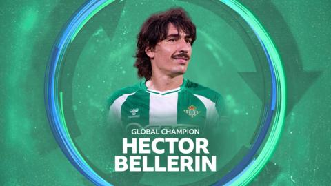 Hector Bellerin
