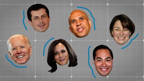 Biden, Buttegieg, Harris, Booker, Castro and Klobuchar