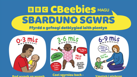 Welsh Tools for Talking poster thumbnail