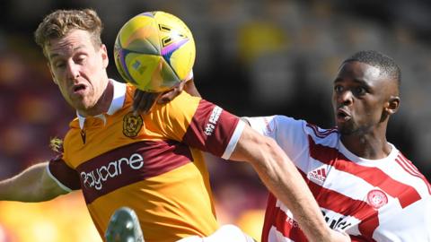 Motherwell v Hamilton