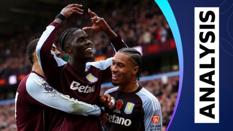 Amadou Onana celebrates with his Aston Villa teammates