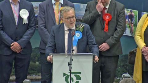 David Mundell