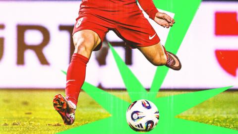 Top scorers logo