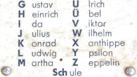 German phonetic alphabet