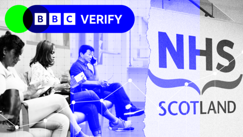 The graphic is shaded black and white, and blue. It is split into two parts. On the left side there are three people sat in a hospital waiting room with the BBC Verify logo above them and on the right side is the logo for NHS Scotland.